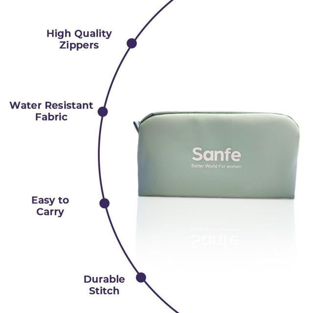 Sanfe Travel Pouch Kits Essentials Bag For Men And Women