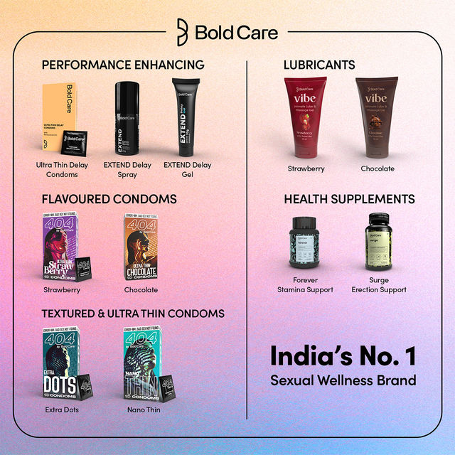 Bold Care 404 By All-In-One Flavours Pack Condoms - Chocolate, Strawberry, Mango, Vanilla, & Bubblegum