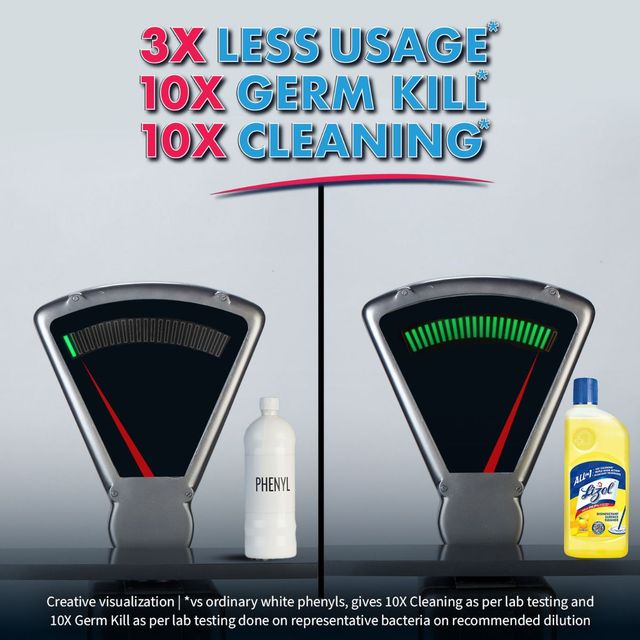 Lizol Citrus Floor Cleaner Liquid