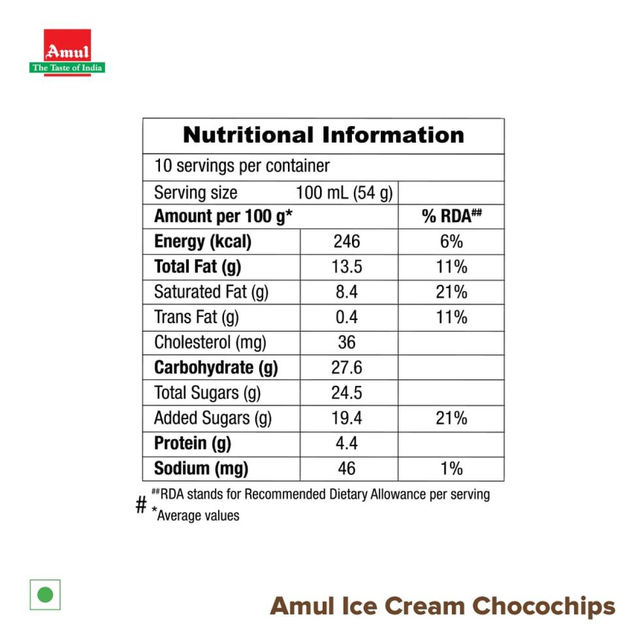 Amul Chocochip Ice Cream Tub 1 l Combo