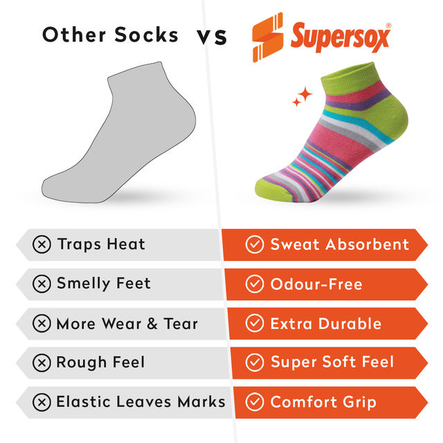 Supersox Women's Patterned Combed Cotton Ankle Socks | Multicolour - Free Size