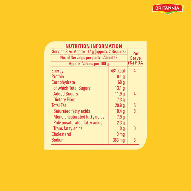 Britannia Nutrichoice Digestive High-Fibre Biscuits