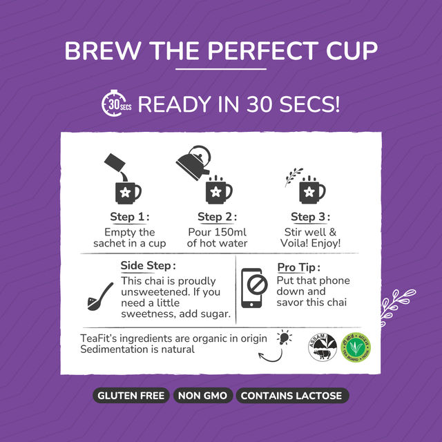 Teafit Unsweetened Assorted Tea Premix