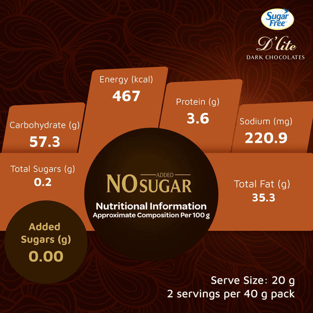 Sugar Free D'lite Rich Cocoa Dark Chocolate Bar 40 g Combo