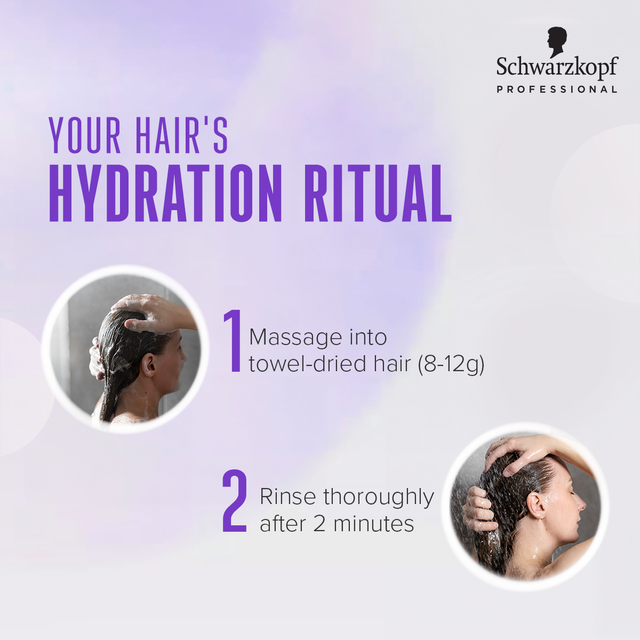 Schwarzkopf Professional Bonacure Frizz Away Shampoo With Babassu Oil,With Vegan Keratin(250ml) & Schwarzkopf Professional Bonacure Frizz Away Conditioner With Babassu Oil With Vegan Keratin(200ml) Combo