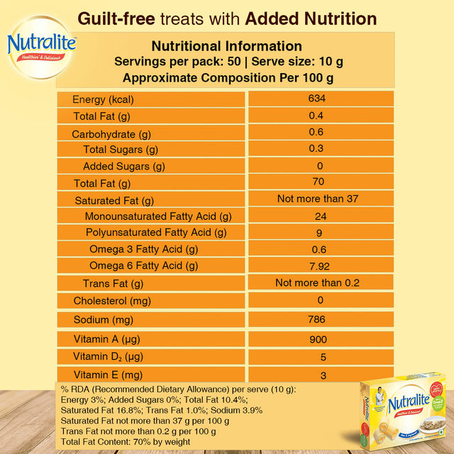 Nutralite Premium Fat Spread | Carton