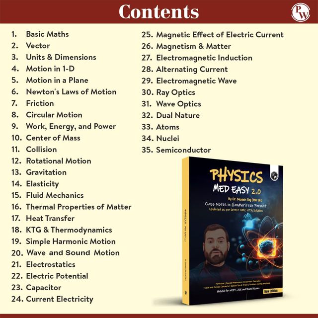 Physics Med Easy 2.0 Notes | Dr. Manish Raj (MR Sir) Handwritten Notes for NEET & Board Exams