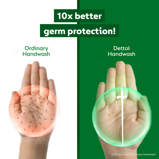Dettol Original Hand Wash Pump With Free Handwash Refill | 99.99% Germ Protection