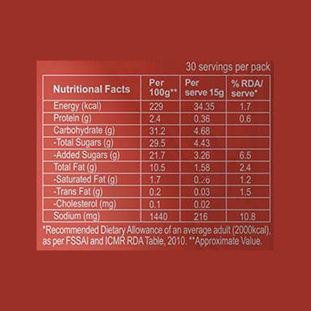Wingreens Farms Pizza & Pasta Sauce - Traditional Recipe, Savoury Flavours 600 g Combo