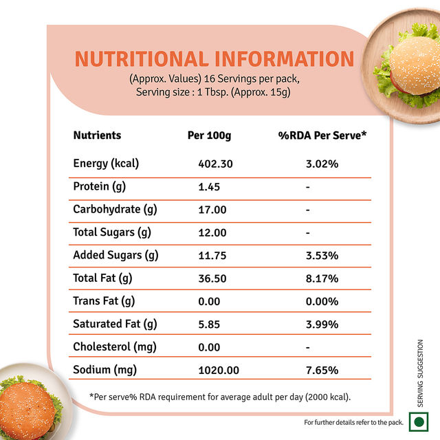 Veeba Veg Mayonnaise Burger (250g) Combo | Pack of 2