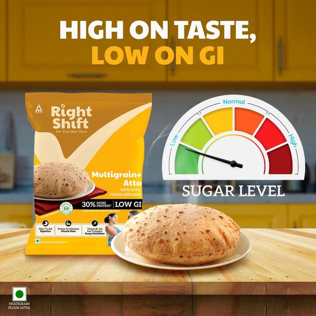 ITC Right Shift Multigrain+ Atta, 30% MORE protein | Goodness of Soya, Chana and Oats