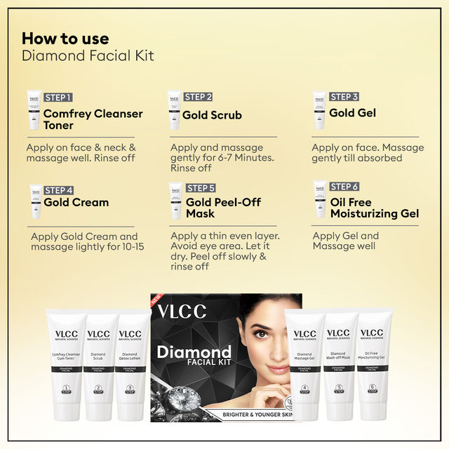 Vlcc Diamond Single Facial Kit(60gms) & Vlcc Pedicure-Manicure Hand & Foot Care Kit(1pc) Combo