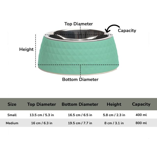 Zigly Lifestyle Retro Pyramid Dog Bowl - Sage (L)