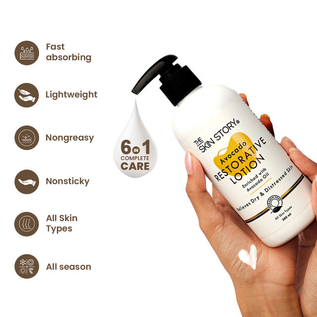 The Skin Story Avocado Body Lotion Deep Moisturization For Soft Supple Bright Skin With Niacinamide