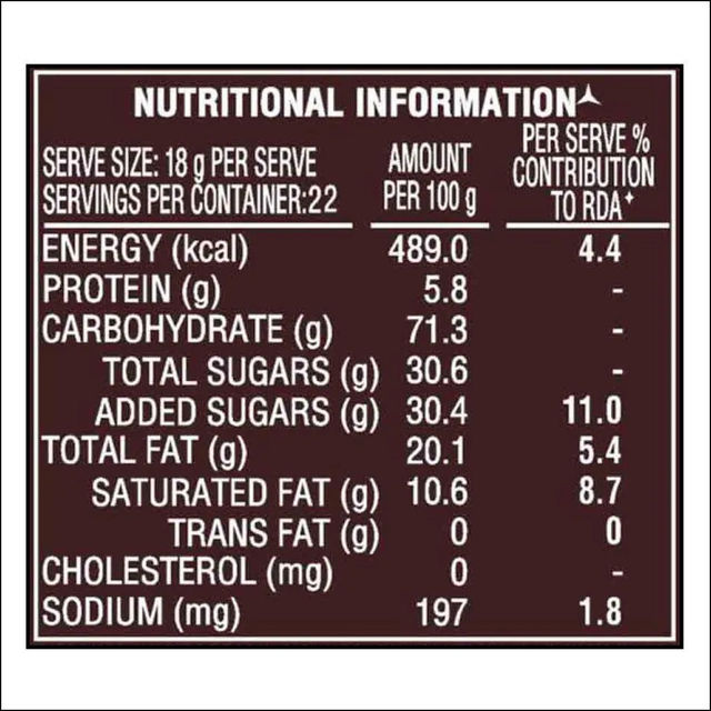 Parle Happy Happy choco chip cookies 396 g Combo