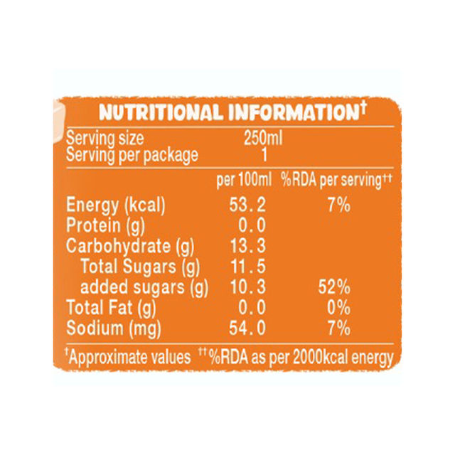 Paper Boat Orange Juice | Juicy Sips, Chewy Bites | Refreshing Fruit Drink