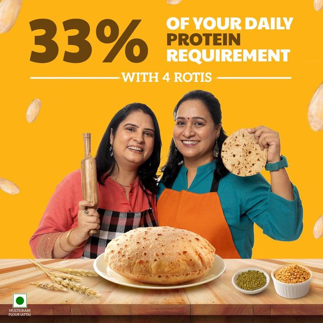 ITC Right Shift Multigrain+ Atta, 30% MORE protein | Goodness of Soya, Chana and Oats