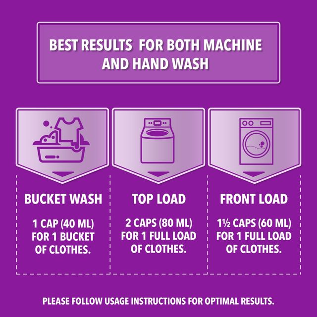 Mr. White Liquid Detergent | Ideal For Front Load | Top Load Machines | Bucket Wash