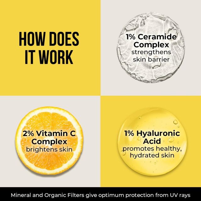 Dr. Sheth'S Ceramide & Vitamin C Sunscreen Spf 50 Pa+++ No White Cast For All Skin Type