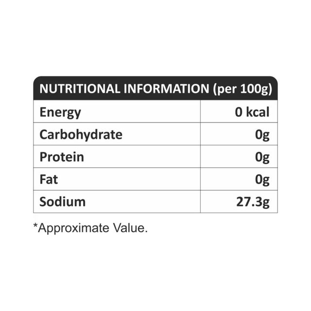 Puramate Baking Soda | Bottle