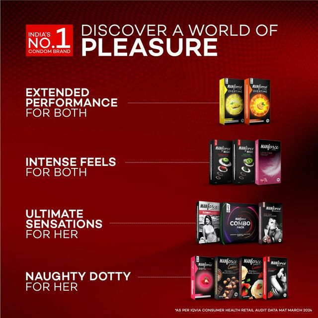 Manforce Xotic Extra Dotted Strawberry Flavoured Condoms