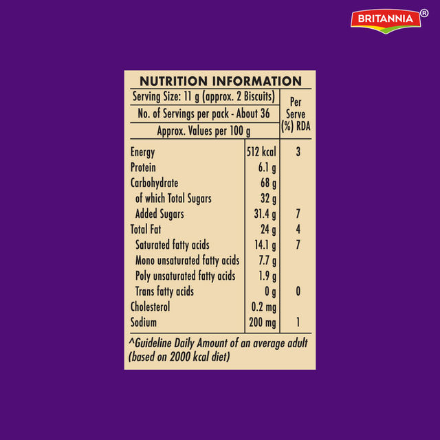 Britannia Good Day Chocochip Cookies | Zero Trans Fat 400 g Combo