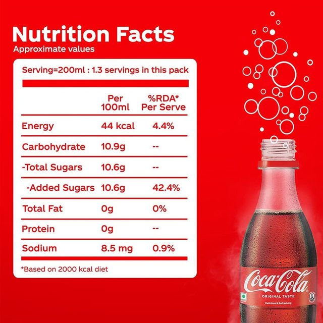 Coca-Cola Soft Drink 2 l Combo