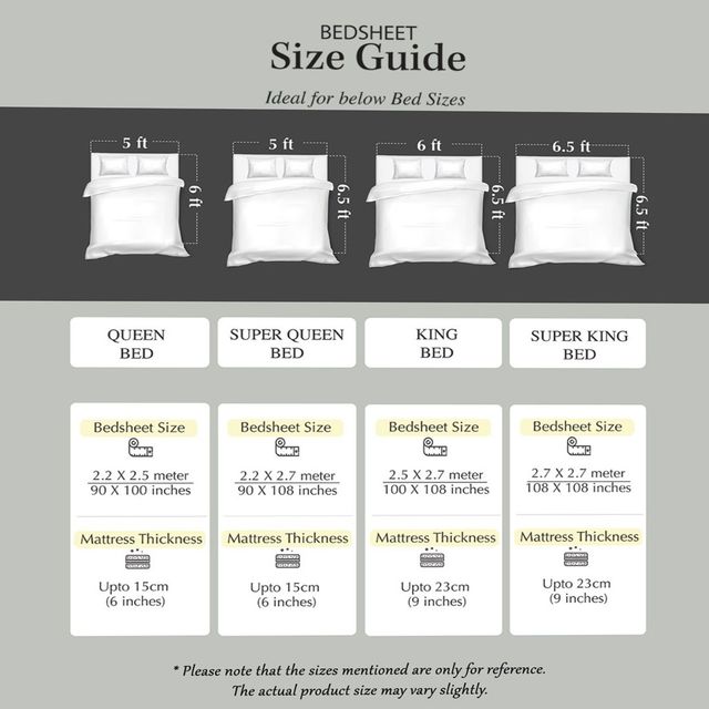 Romee Blue 160 TC 1 Queen Bedsheet with 2 Pillow Covers