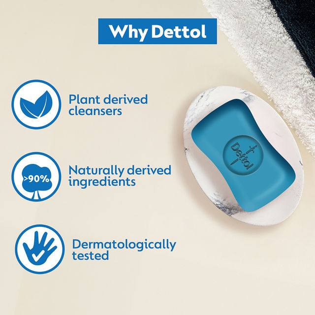 Dettol Icy Cool Bathing Soap Bar With 2x Menthol