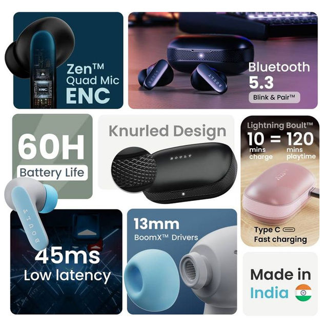 Boult Y1 Pro With Zen Quad Mic Enc 60Hrs Battery Fast Charging Knurled Design 5.3V Powder Blue