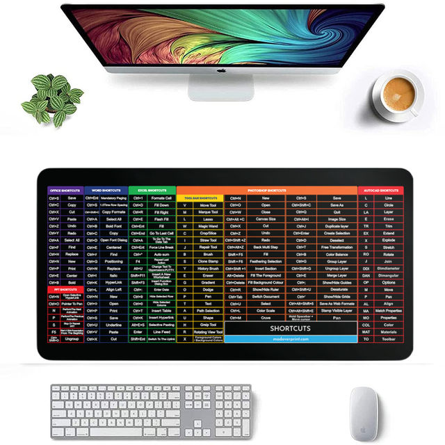 Mad Over Print Shortcut Desk Mat