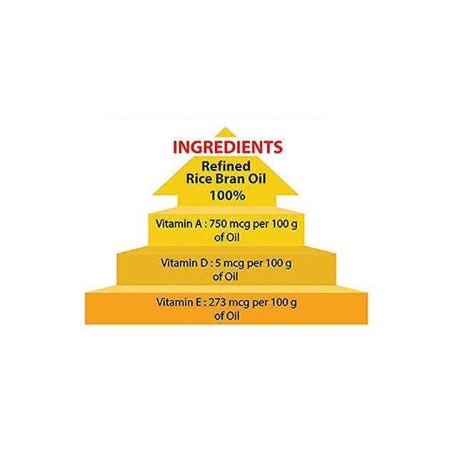 Mr.Gold Refined Rice Bran Oil Pouch