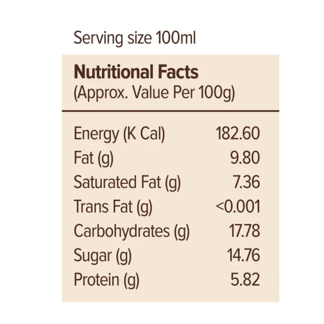 NIC Tender Coconut Ice Cream 100 ml Combo