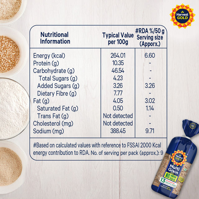 Harvest Gold - Multigrain Bread- 13 Grains & Seeds (Zero Maida) 450 g Combo
