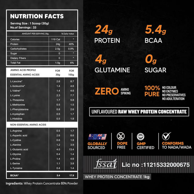 AS-IT-IS NutritionConcentrate 80% - Whey Protein