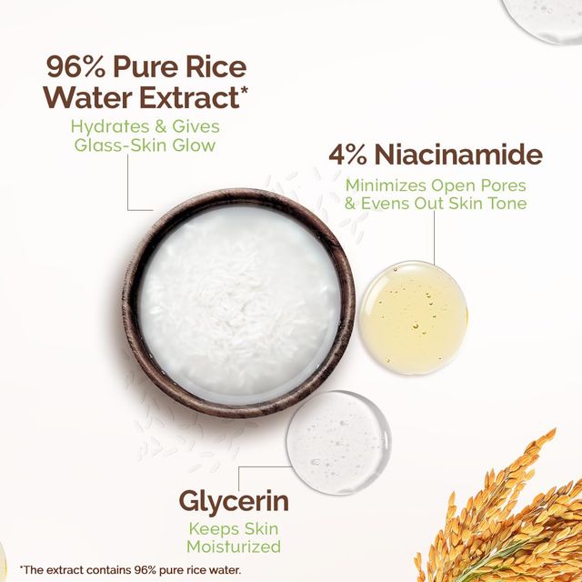 Mamaearth Rice Water Dewy Face Toner With Rice Water & 4% Niacinamide For Glass Skin Men & Women