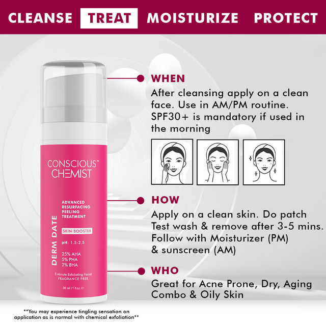 Conscious Chemist 25% AHA & 5% BHA Resurfacing Peeling Exfoliating Facial Serum For Anti-Aging