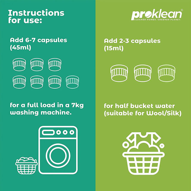 Proklean New Profab Eco-Friendly Non-Toxic Detergent Liquid & Sanitiser