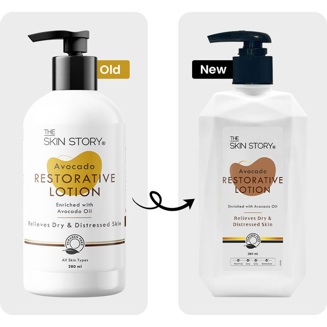 The Skin Story Avocado Body Lotion Deep Moisturization For Soft Supple Bright Skin With Niacinamide
