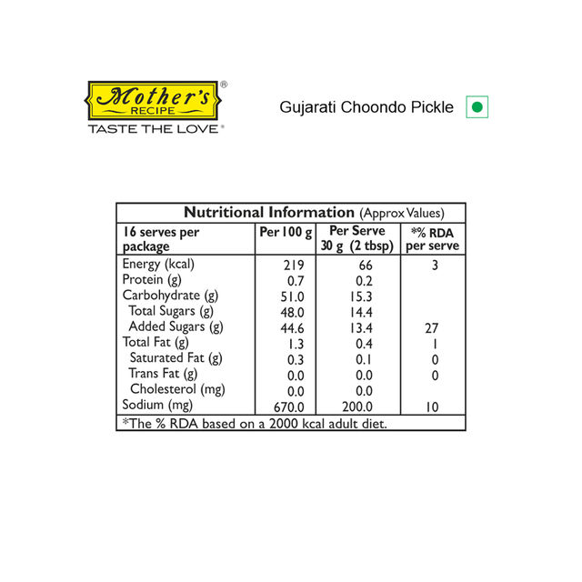 Mother's Recipe Shredded Sweet Mango Pickle | Gujarati Chhundo