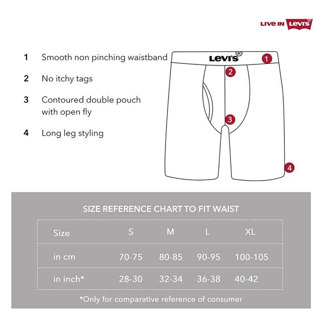 Levi's Innerwear Men's Solid Combed Cotton Boxer Brief | Light Grey Melange - L