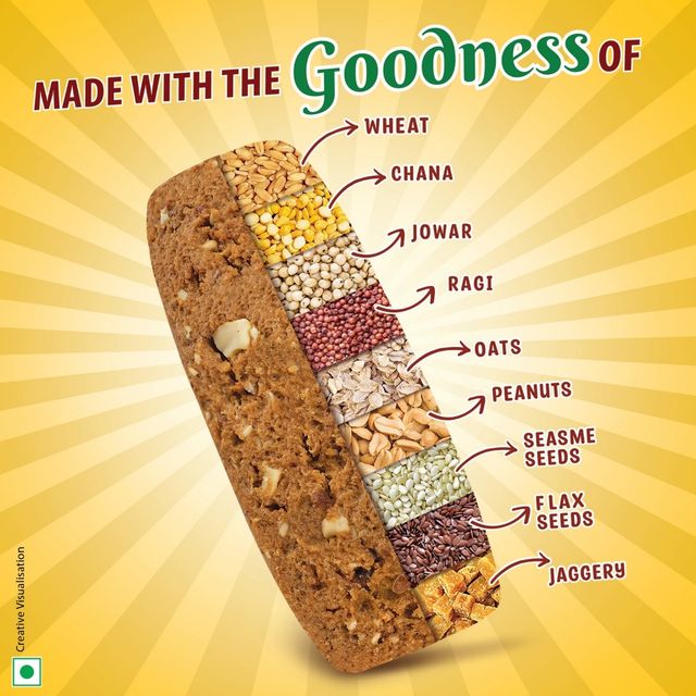 Taakat Hunger Bar | Crunchy Coconut | Pack Of 6