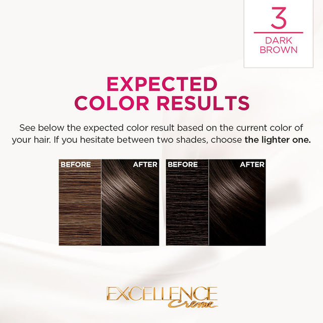 L'Oreal Paris Excellence Creme Hair Color, 3 Dark Brown