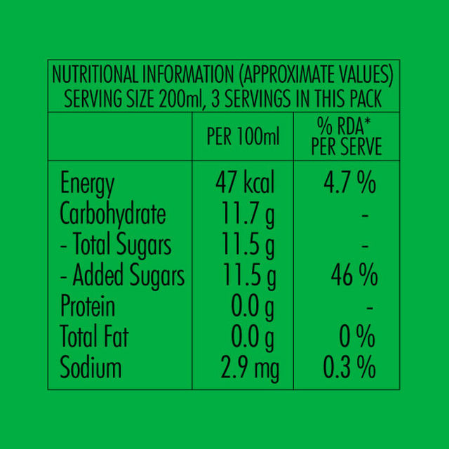 Bisleri Lemon and Mint Soft Drink