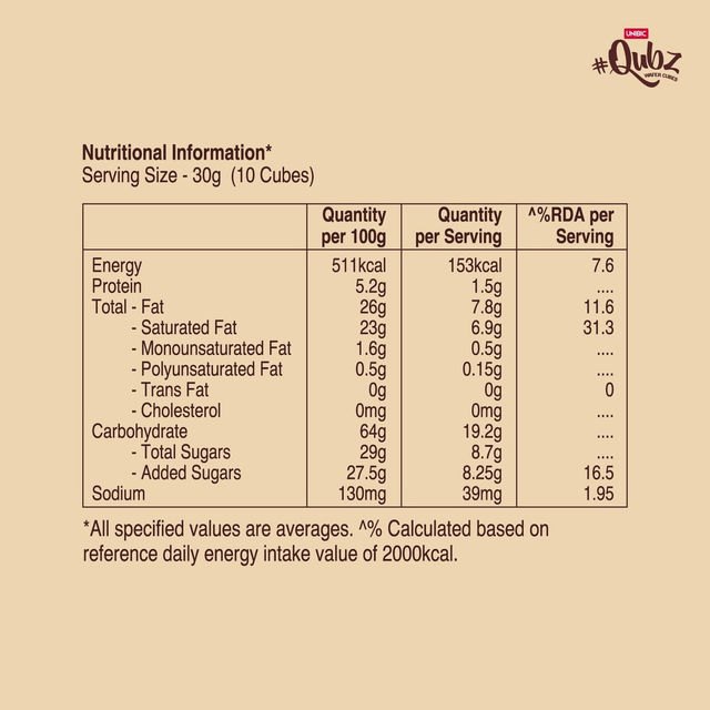 Unibic Wafer Belgium Chocolate Qubz 120 g Combo