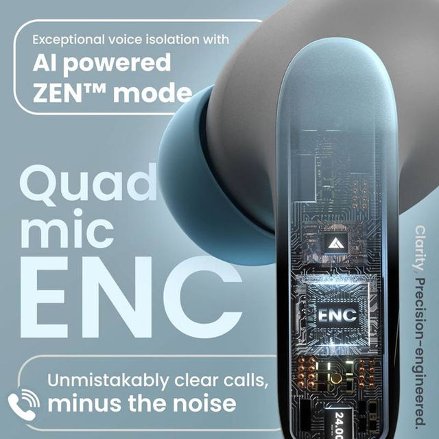 Boult Y1 Pro With Zen Quad Mic Enc 60Hrs Battery Fast Charging Knurled Design 5.3V Powder Blue