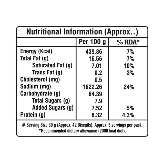 Dukes Nibbles - Cheese Crackers 150 g Combo