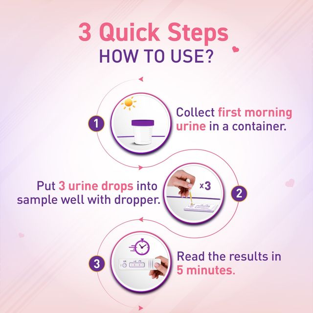 Prega News Hcg Test Kit