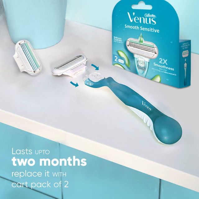 Gillette Venus Hair Removal Razor Blades/Refills/Cartridges for Women - (Aloe Vera Glidestrip)
