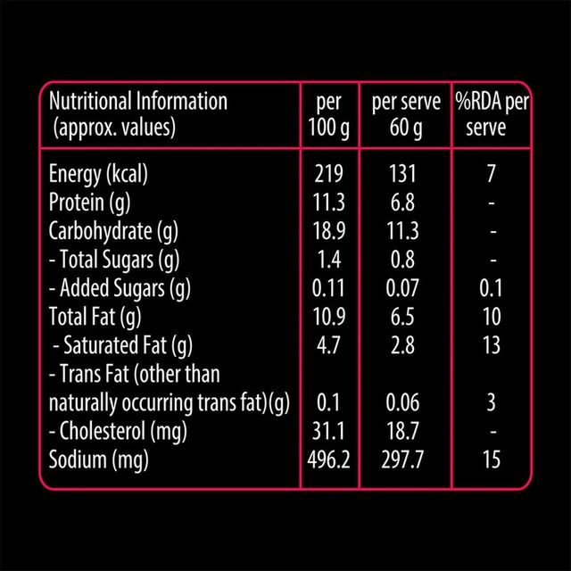 ITC Master Chef Crunchy Chicken Nuggets | Source of Protein | No Added Preservatives | 55 pieces